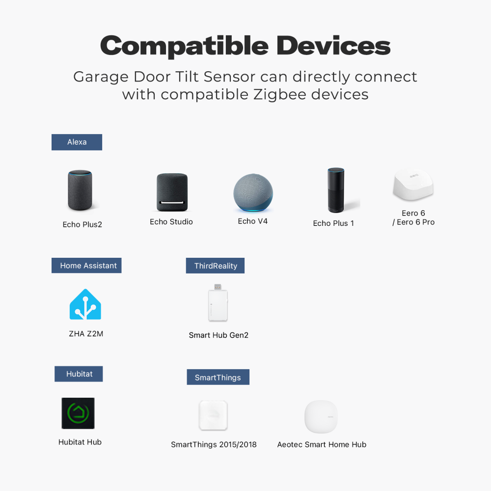THIRDREALITY Smart Garage Door Tilt Sensor – Zigbee Tilt Sensor