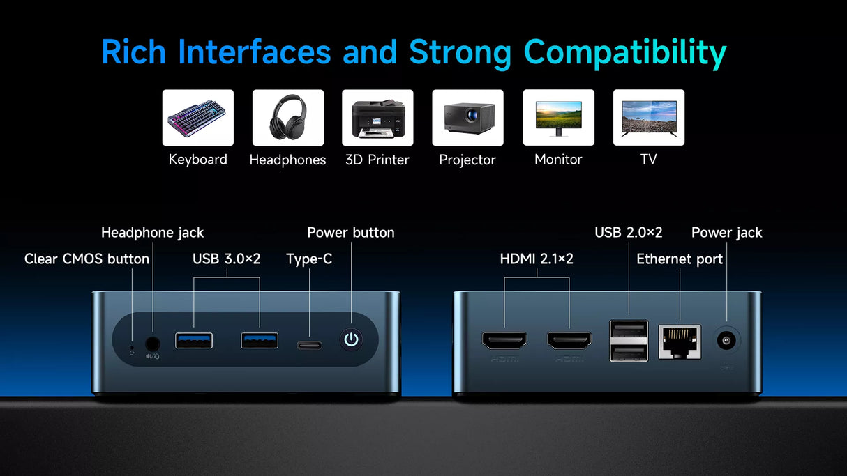 Smart Home Server B4 Ultra | Intel N150 (12GB LPDDR5 + 512GB SSD) – HAOS pre-installed