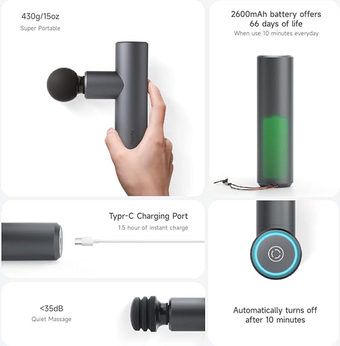 Yunmai Mini Magic Touch Massage Gun – Compact, Quiet & 66 Days Battery Life