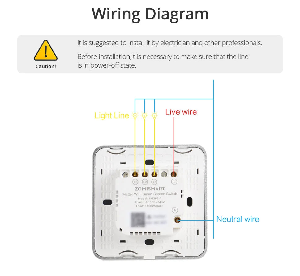 Zemismart ZM206 | Matter WiFi Wandschakelaar met Display