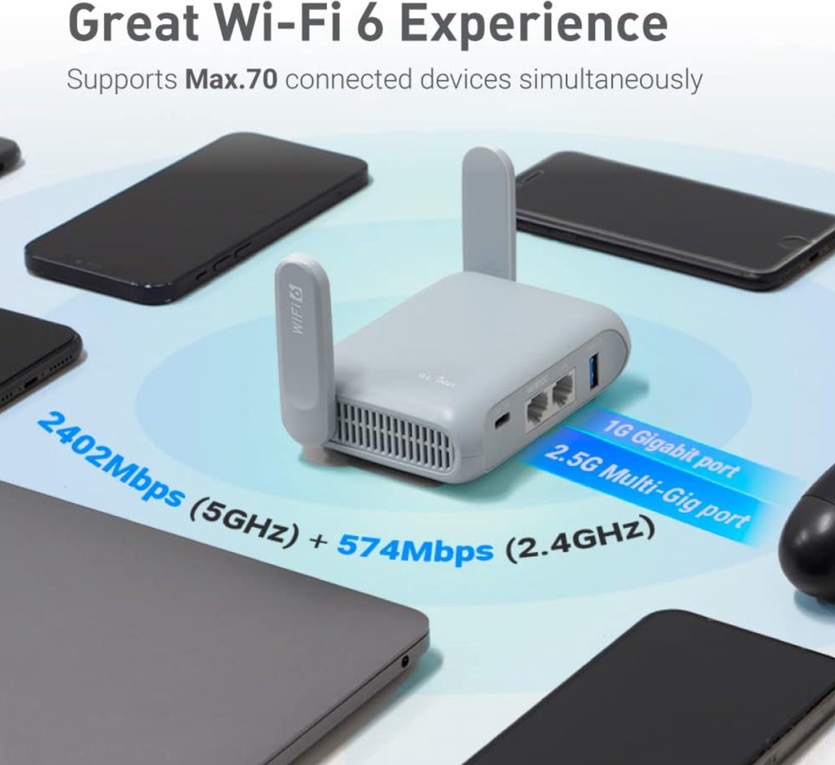 GL.iNet GL-MT3000 (Beryl AX) | WiFi 6 Drahtloser Reiserouter