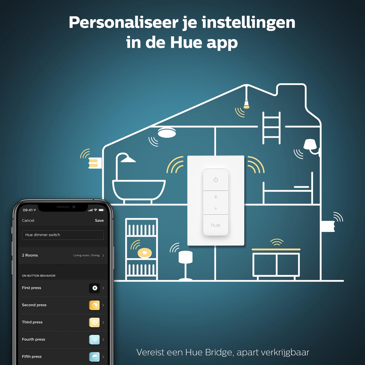 Philips Hue Dimmer Switch V2