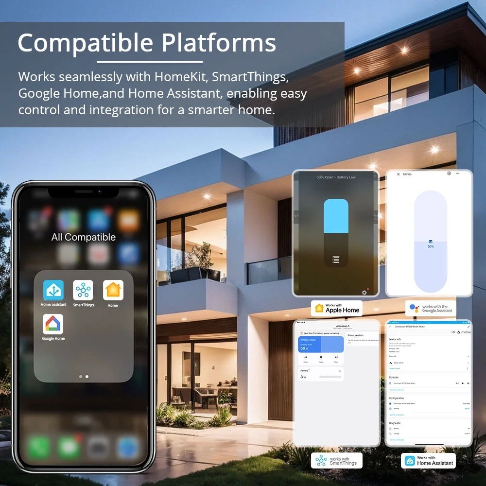 Zemismart MTP1 | Draadloze rolluikmotor (Retrofit) | Matter over Thread