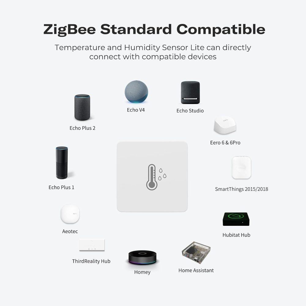 THIRDREALITY Temperature and Humidity Sensor Lite – Zigbee Climate Sensor