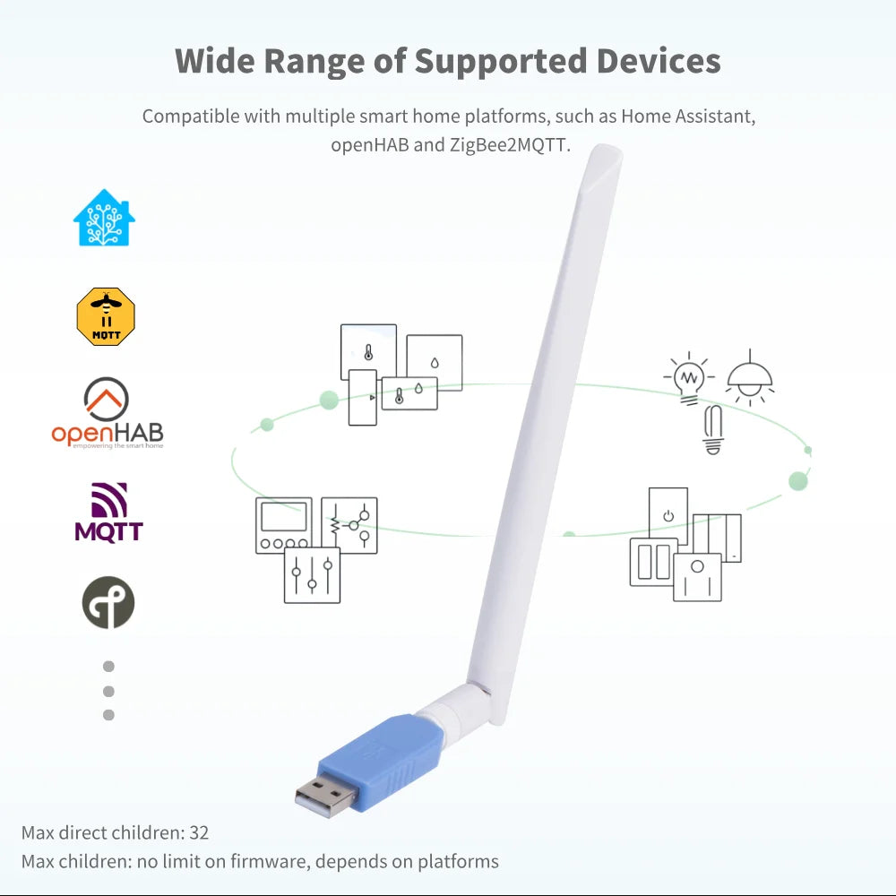DIYANI Smart Dongle 1P - Zigbee 3.0 coördinator & Thread‑ready