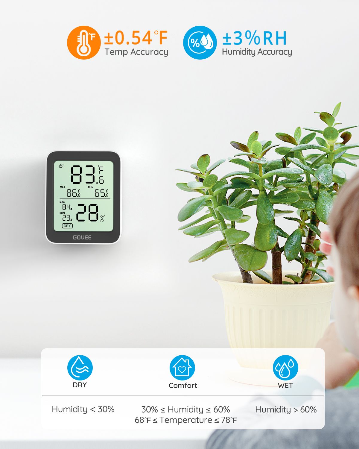 Govee Bluetooth Hygrometer / Thermometer H5075