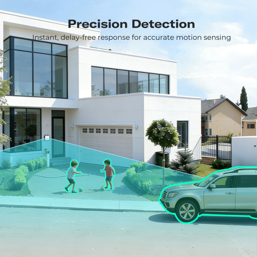 THIRDREALITY Motion Sensor R1 – Zigbee Bewegingssensor met mmWave