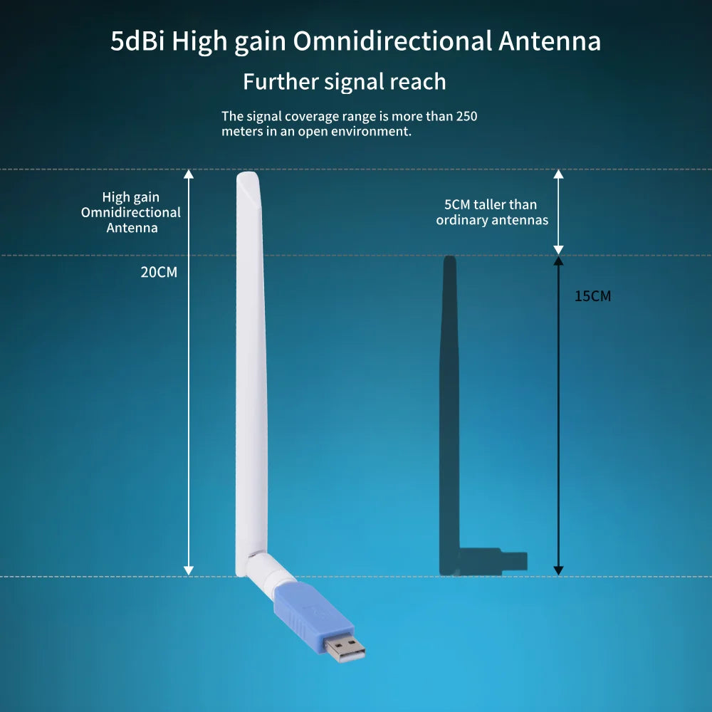 DIYANI Smart Dongle 1P - Zigbee 3.0 coördinator & Thread‑ready