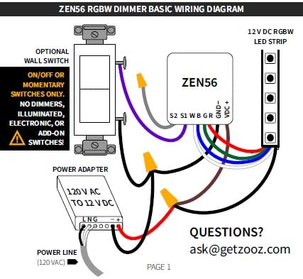 Zooz RGBW Dimmer | ZEN56 | Z-Wave Plus 800 EU Serie