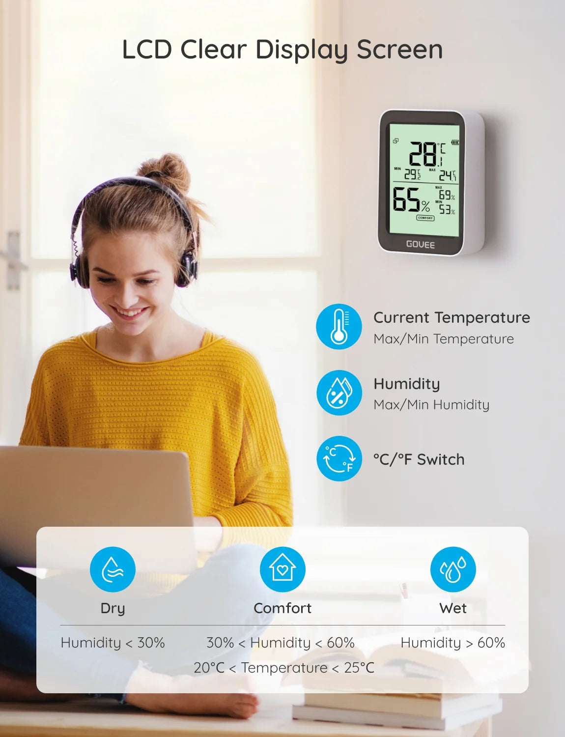 Govee Bluetooth Hygrometer / Thermometer H5075