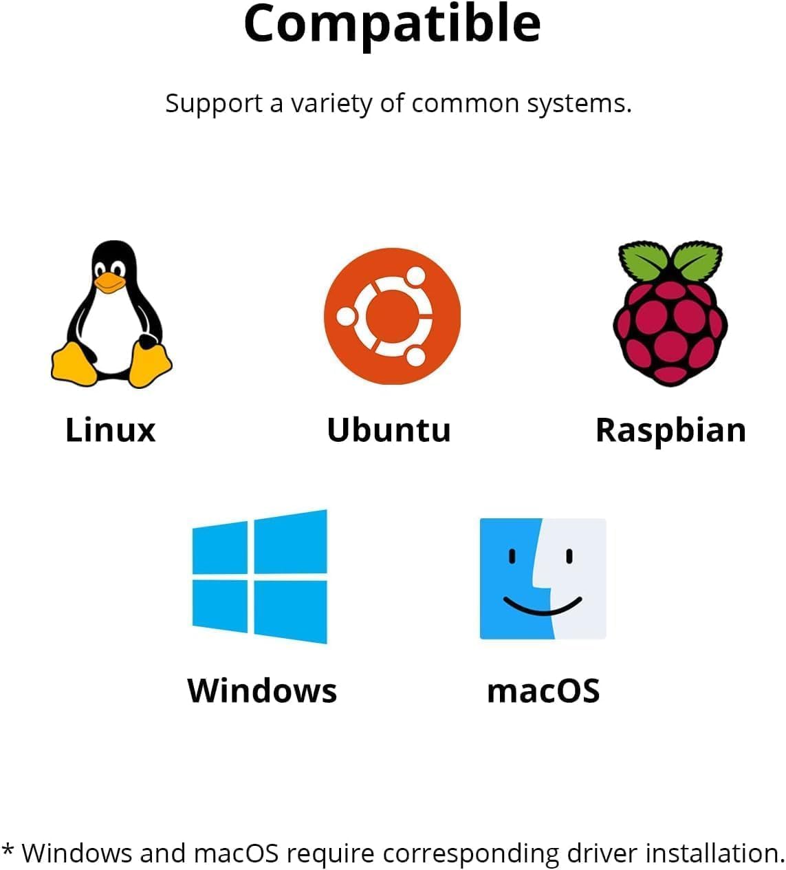 SONOFF ZigBee 3.0 USB Dongle Plus, EFR32MG21 + CH9102F/CP2102N Coordinator, Universal USB ZigBee Hub, ZigBee Gateway for Google Home