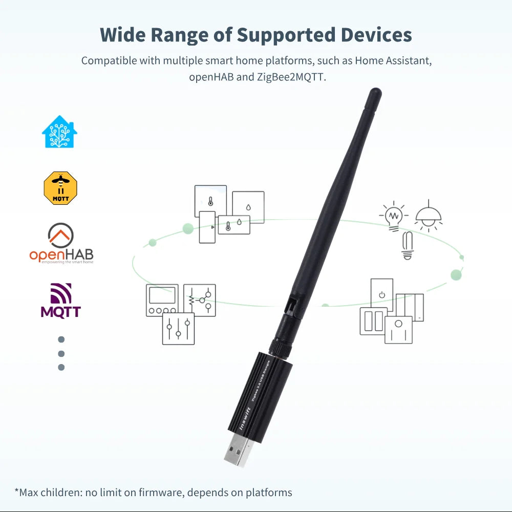 DIYANI Smart Dongle MG24 – Zigbee 3.0 USB Koordinator EFR32MG24