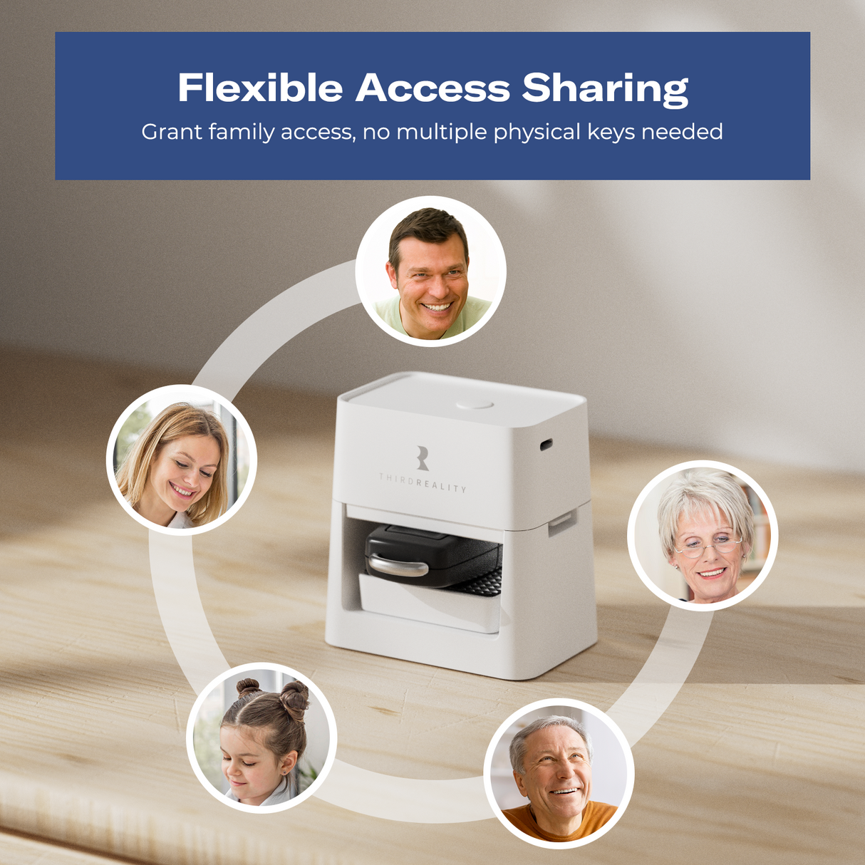 THIRDREALITY Smart Garage Door Opener - Matter