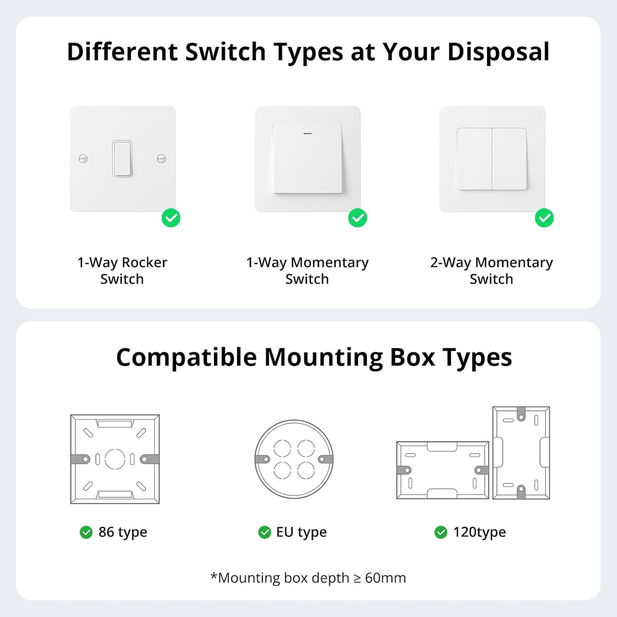Sonoff MINI-ZBDIM Zigbee Dimmer - Ultracompacte Inbouwmodule met energiemeting