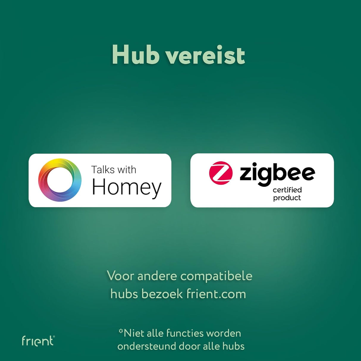 frient Intelligent Keypad (Zigbee 3.0) | Draadloos Bedieningspaneel met RFID & PIN