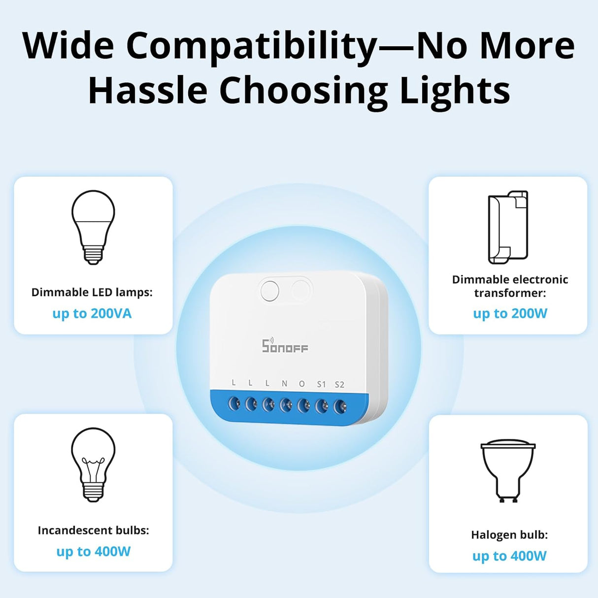 Sonoff MINI-ZBDIM Zigbee Dimmer - Ultracompacte Inbouwmodule met energiemeting