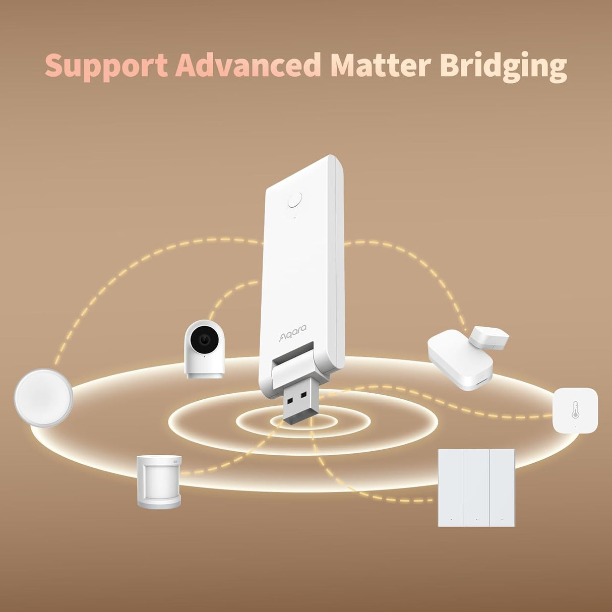Aqara Hub M100 als Matter Bridge