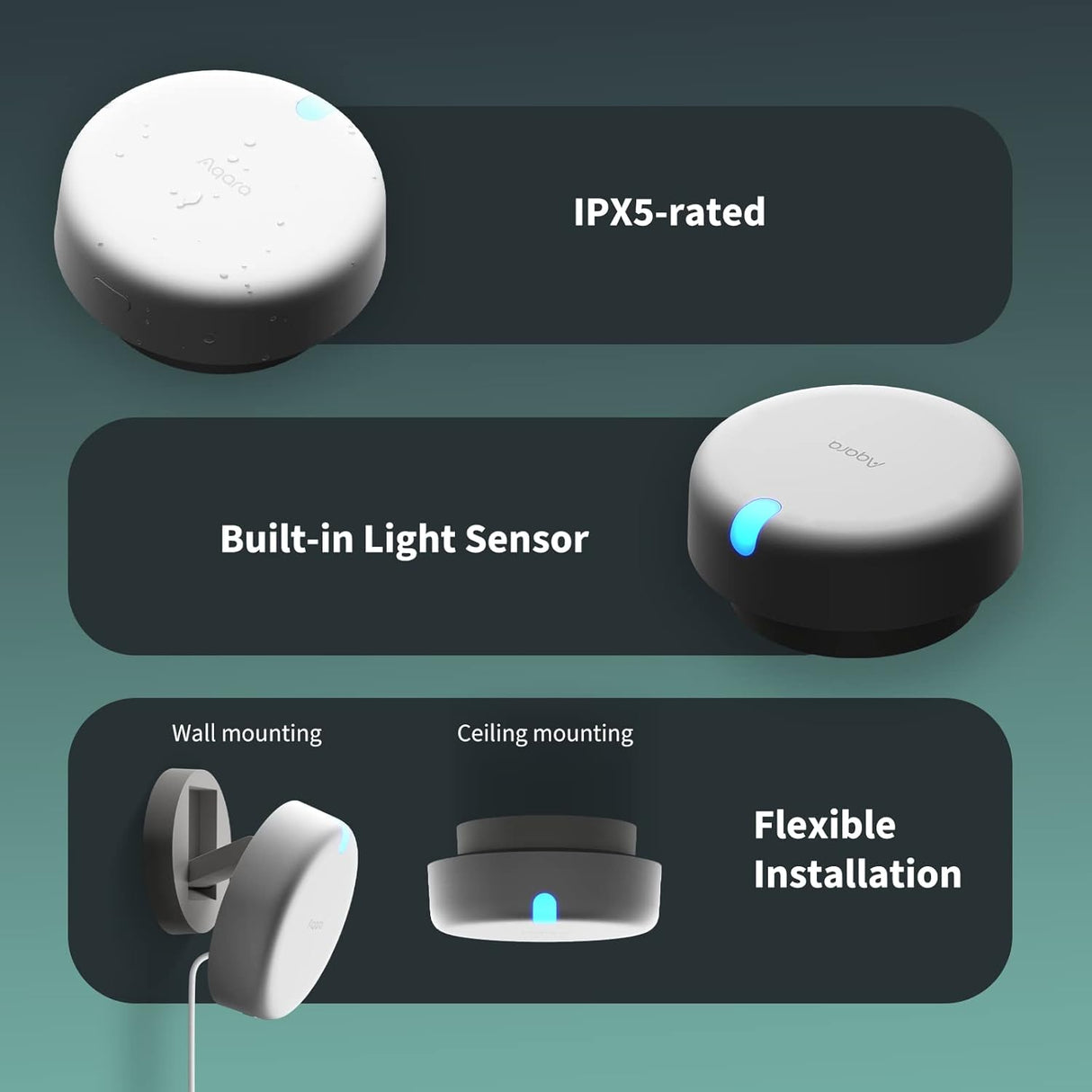 Aqara Aanwezigheids Sensor FP2, mmWave Radar bekabelde Beweging Sensor, zonepositionering, multi-persoon & val-detectie, hoge precisie, ondersteunt HomeKit, Alexa, Google, SmartThings, Home Assistant