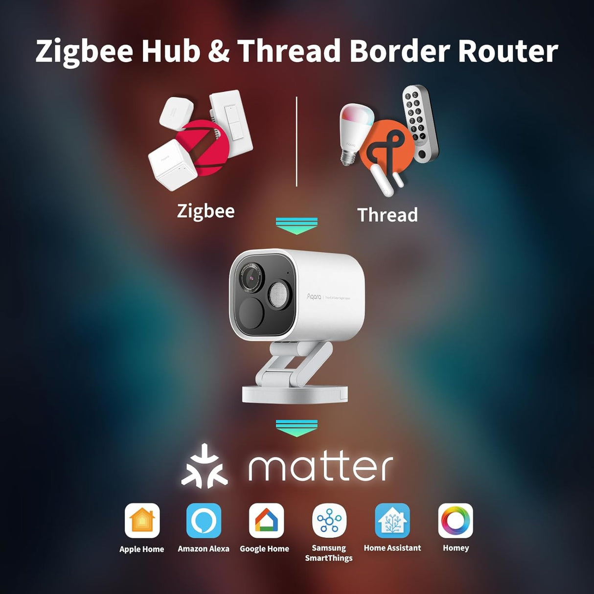 Aqara 4MP Camerahub G5 Pro WIFI, Echte Kleur Nachtzicht Beveiligcamera Buiten, 2,4/5Ghz WiFi, HomeKit Beveiligvideo, Thread-Grens Router, Lokale Detectie, Thread/Zigbee, Steunt Alexa, Google (Grijs)