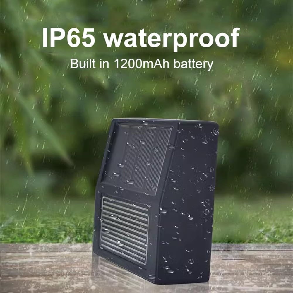 Zigbee Regensensor met Zonnepaneel