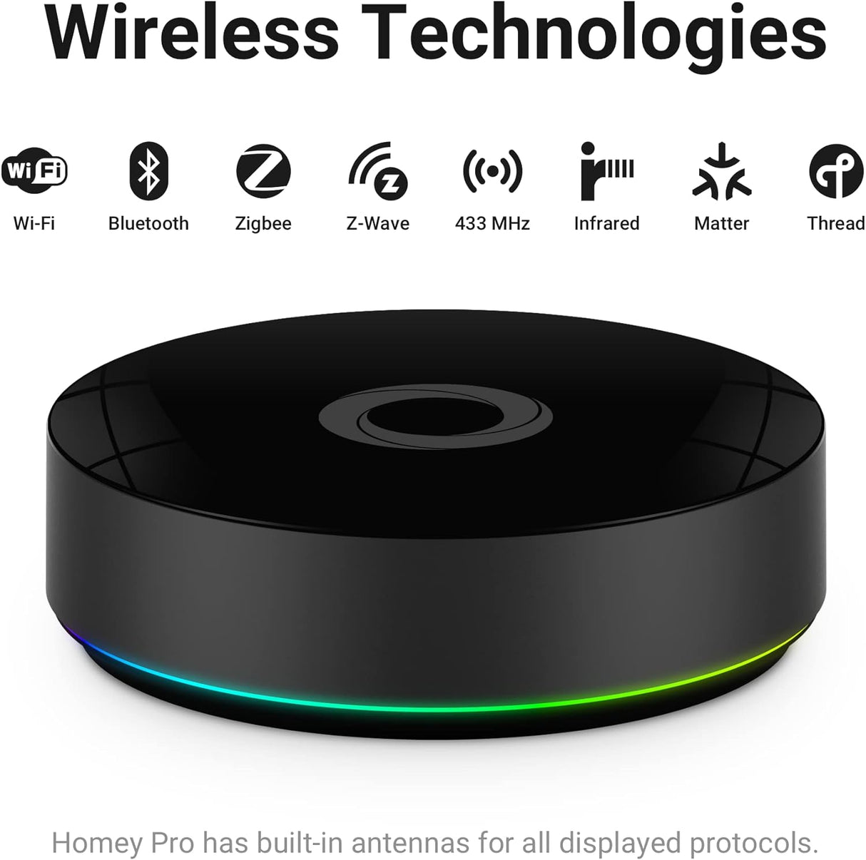 Homey Pro Early 2023 - NIEUW