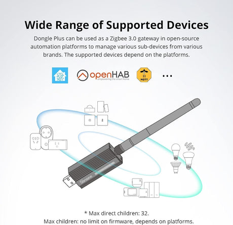 SONOFF ZigBee 3.0 USB Dongle Plus, EFR32MG21 + CH9102F/CP2102N Coordinator, Universal USB ZigBee Hub, ZigBee Gateway for Google Home