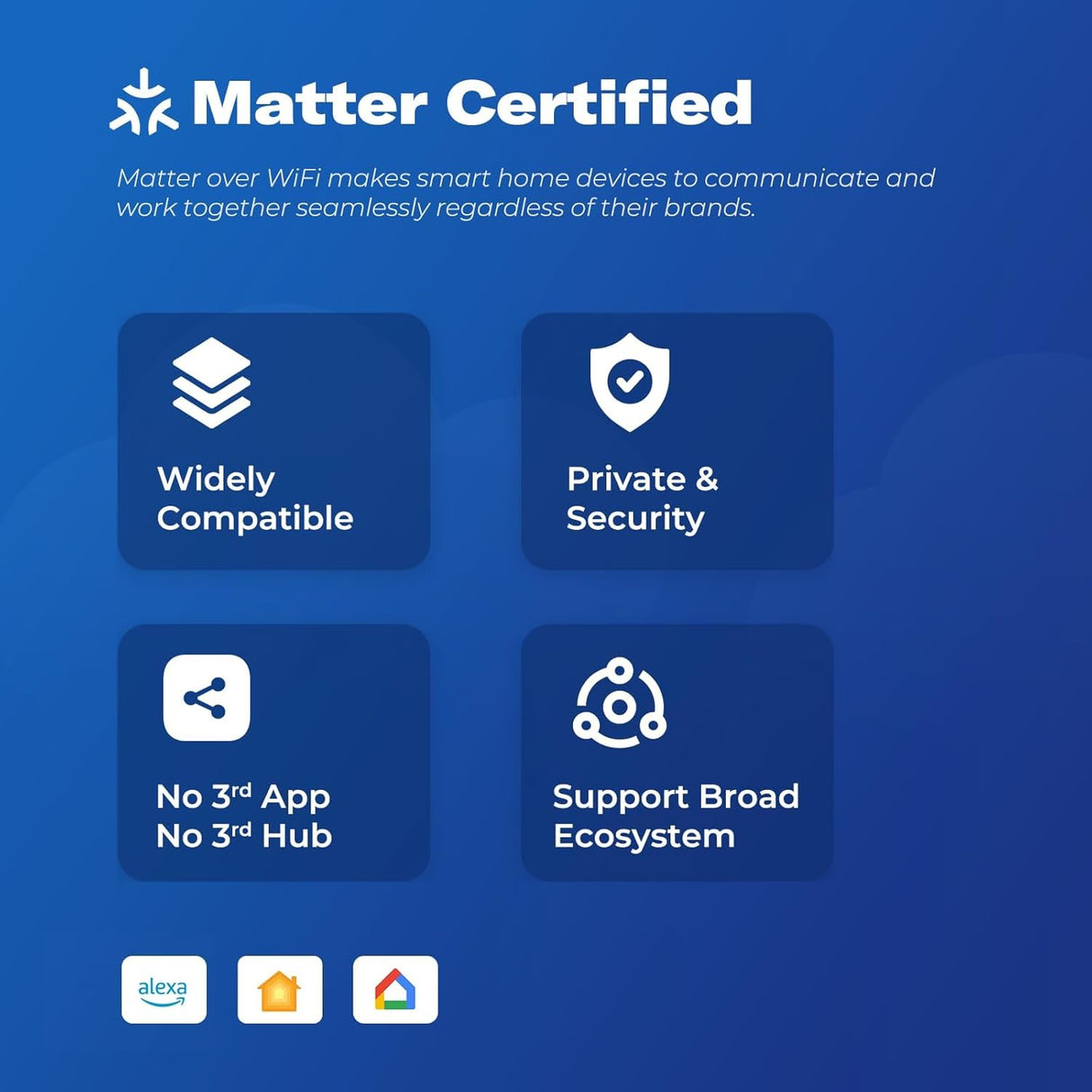THIRDREALITY Matter Nachtlamp – RGB, Beweging & Lichtsensor