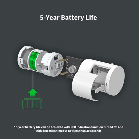 Aqara Beweging Sensor P1, vereist AQARA HUB, batterijduur 5 jaar, configureerbare detectie-timeout, voor waarschuwingssysteem en automatiseringen, compatibel met HomeKit, Alexa, SmartThings, IFTTT