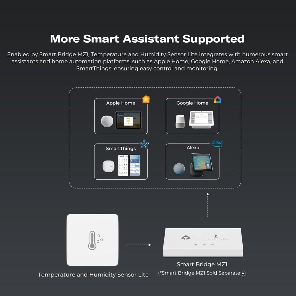 THIRDREALITY Temperature and Humidity Sensor Lite – Zigbee Climate Sensor