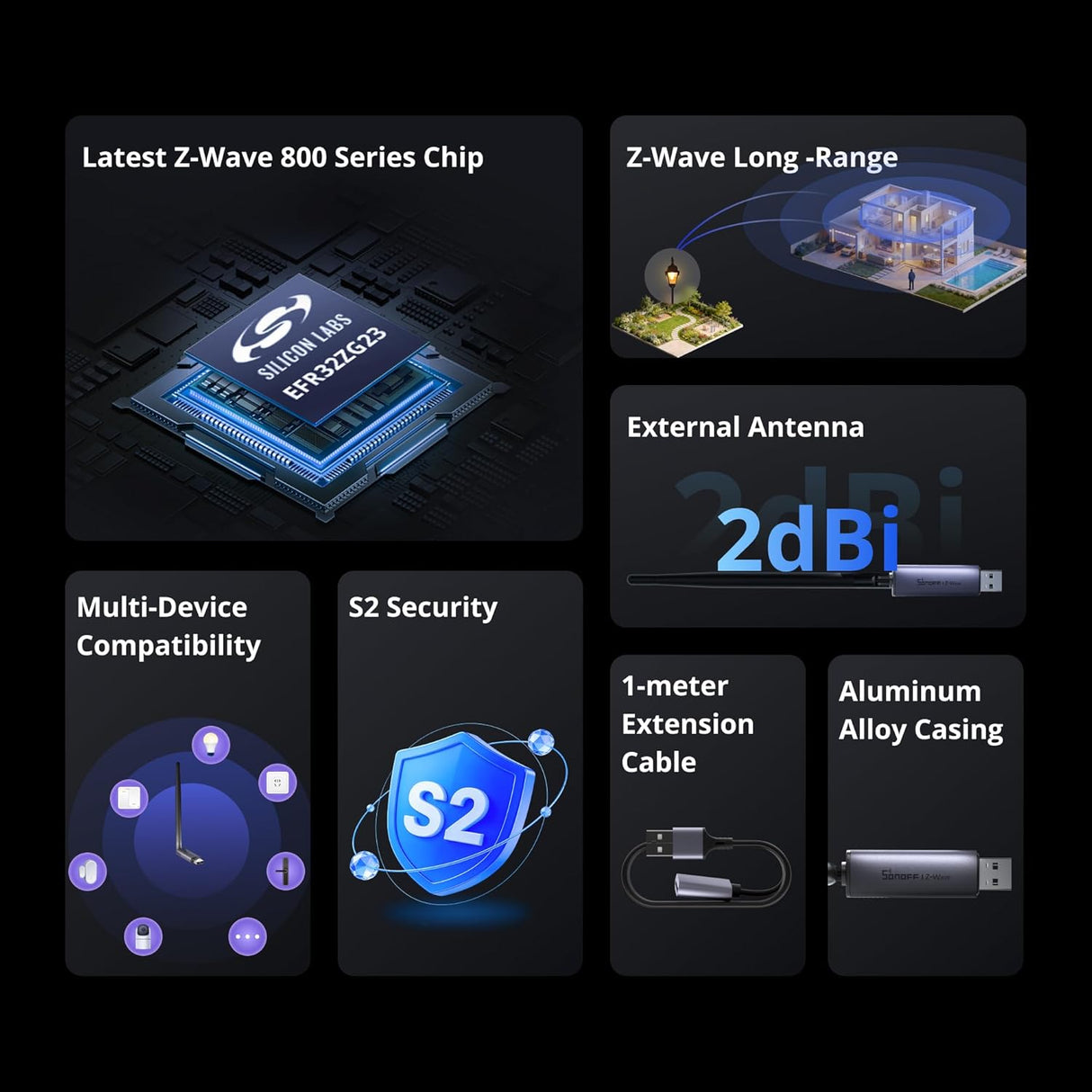 SONOFF Dongle-PZG23 – Z-Wave 800 USB Coördinator