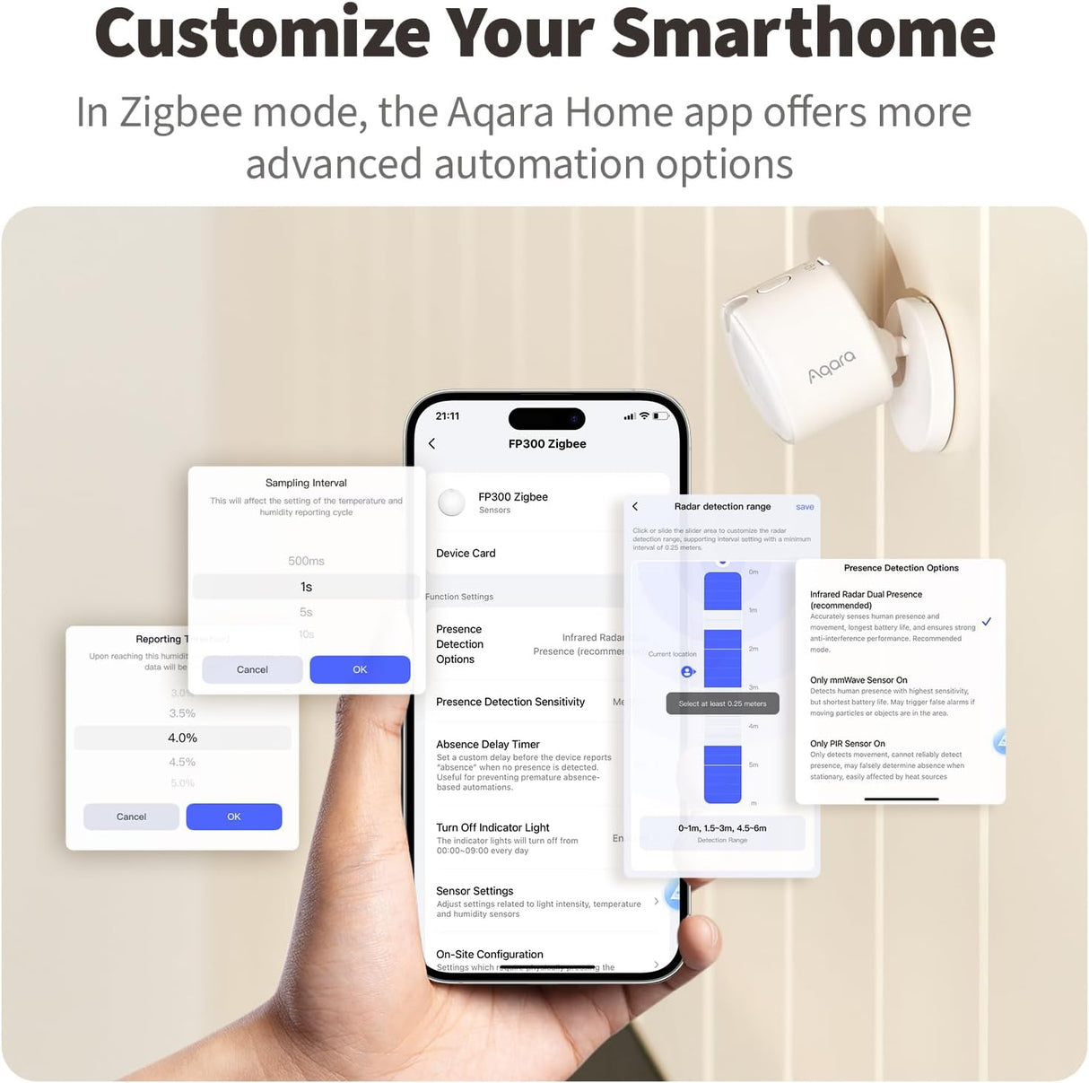 Aqara Presence Multi-Sensor FP300