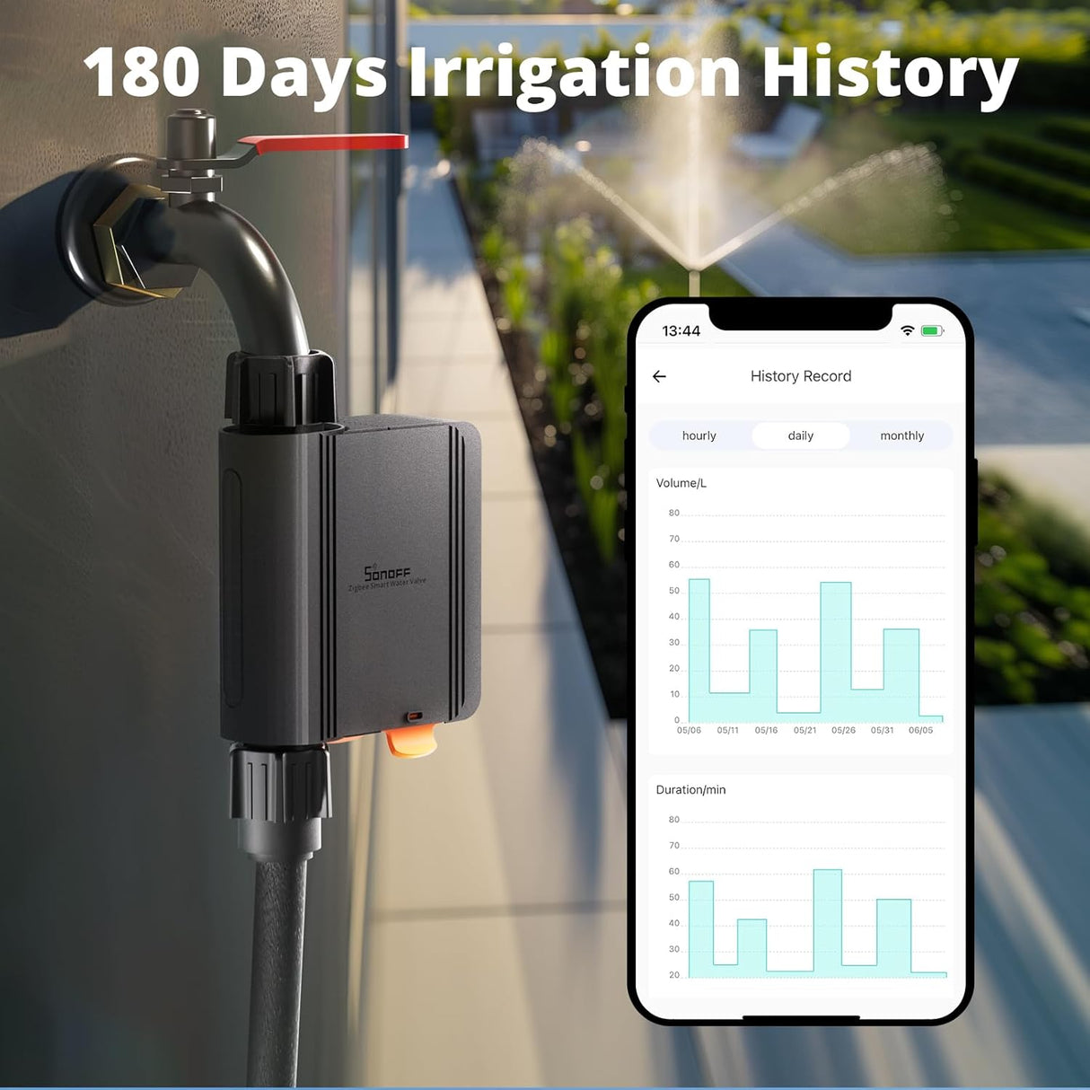 SONOFF Irrigation Computer, App Controlled Automatic Irrigation System with Scheduling and Quantity Control, Requires Zigbee 3.0 Hub, Compatible with Amazon Alexa and Home Assistant