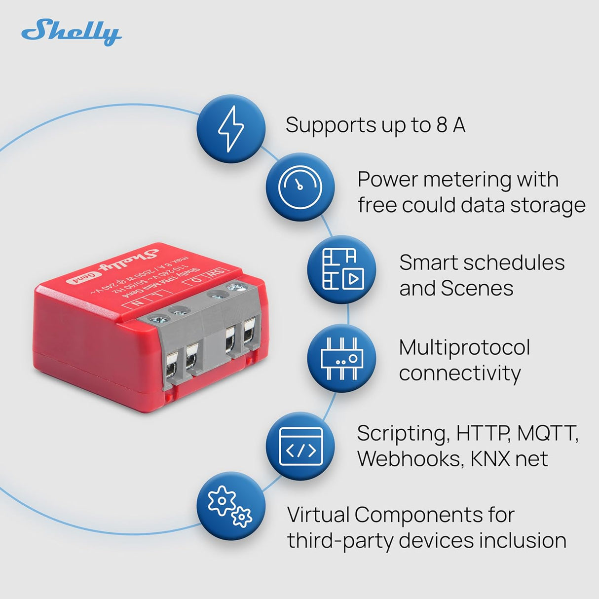 Shelly 1PM Mini Gen4 | Compacte inbouwschakelaar met stroommeting, Wi-Fi, Zigbee en Matter