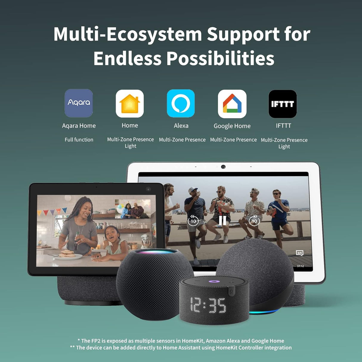 Aqara Aanwezigheids Sensor FP2, mmWave Radar bekabelde Beweging Sensor, zonepositionering, multi-persoon & val-detectie, hoge precisie, ondersteunt HomeKit, Alexa, Google, SmartThings, Home Assistant