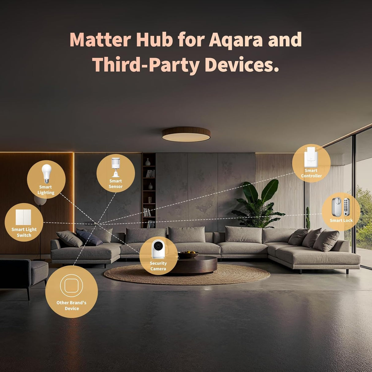 Aqara Hub M100 ondersteund Matter