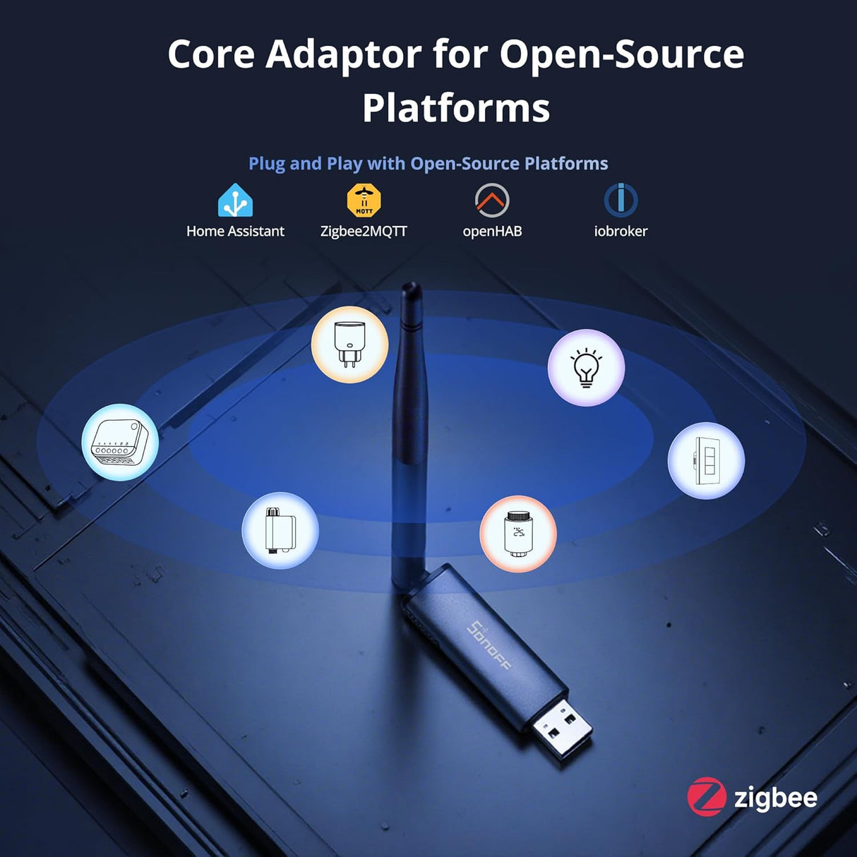 SONOFF Dongle Plus MG24 – Zigbee & Thread USB Coördinator