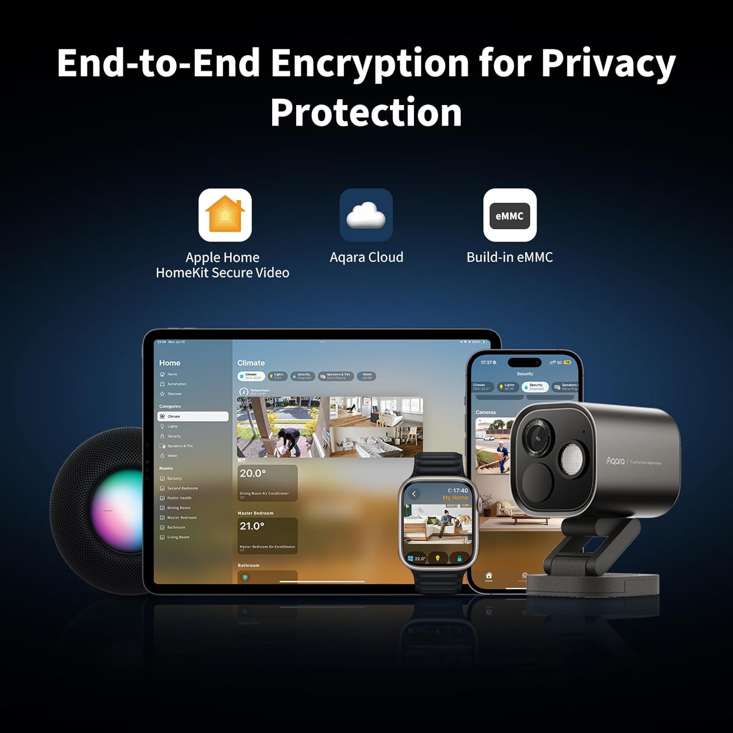 Aqara 4MP Camerahub G5 Pro WIFI, Echte Kleur Nachtzicht Beveiligcamera Buiten, 2,4/5Ghz WiFi, HomeKit Beveiligvideo, Thread-Grens Router, Lokale Detectie, Thread/Zigbee, Steunt Alexa, Google (Grijs)