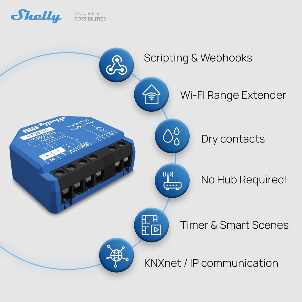 Shelly 1 Gen3 – Slimme inbouwschakelaar met potentiaalvrij relais en Wi-Fi