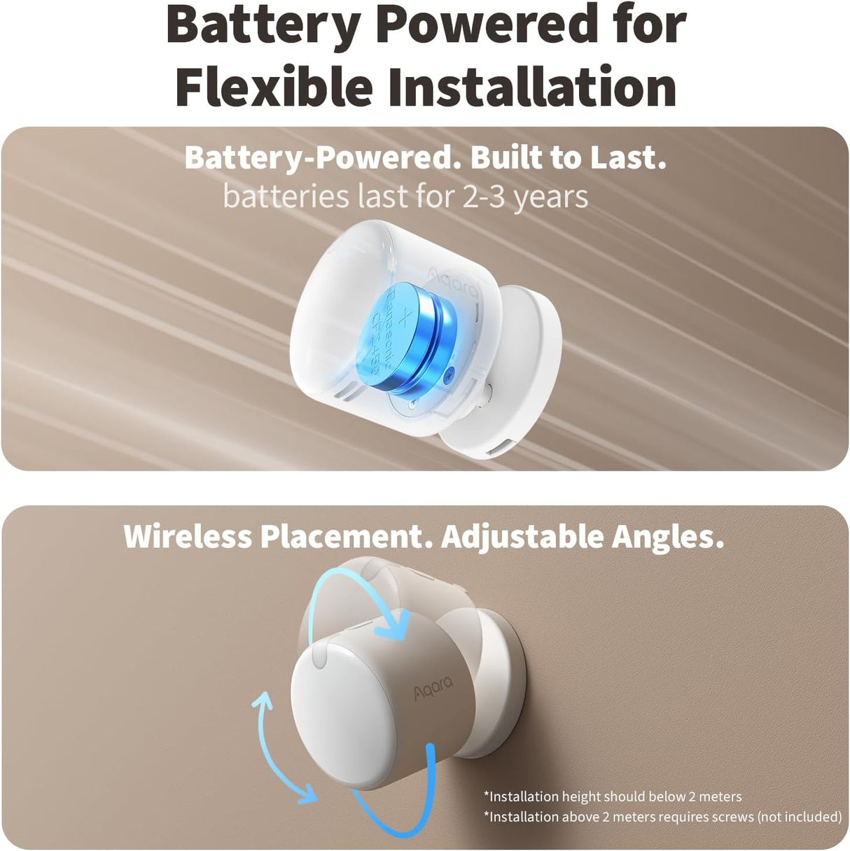Aqara Presence Multi-Sensor FP300