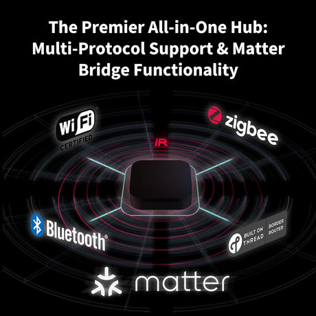 Aqara Hub M3, Matter Controller, Thread Grens Router, beschikt over Zigbee, Bluetooth, WiFi, POE, IR, ondersteunt Alexa, Google Assistant, Apple HomeKit, SmartThings, IFTTT