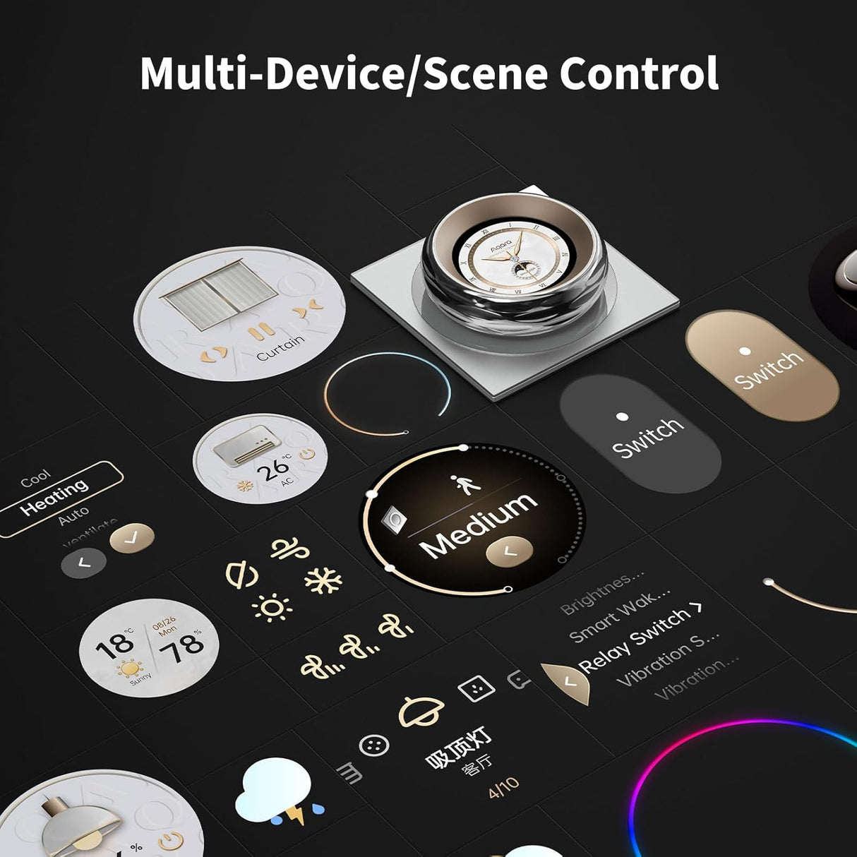 Aqara Touchscreen Dial V1 | Slimme muurschakelaar met touchscreen en draaiknop