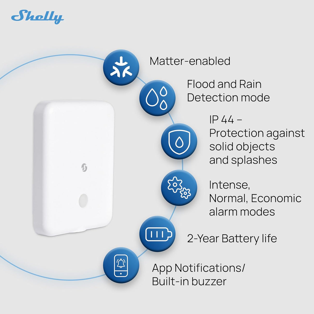 Shelly Flood Gen4 – Smart Water Leak Sensor with Wi-Fi, Zigbee, and Matter