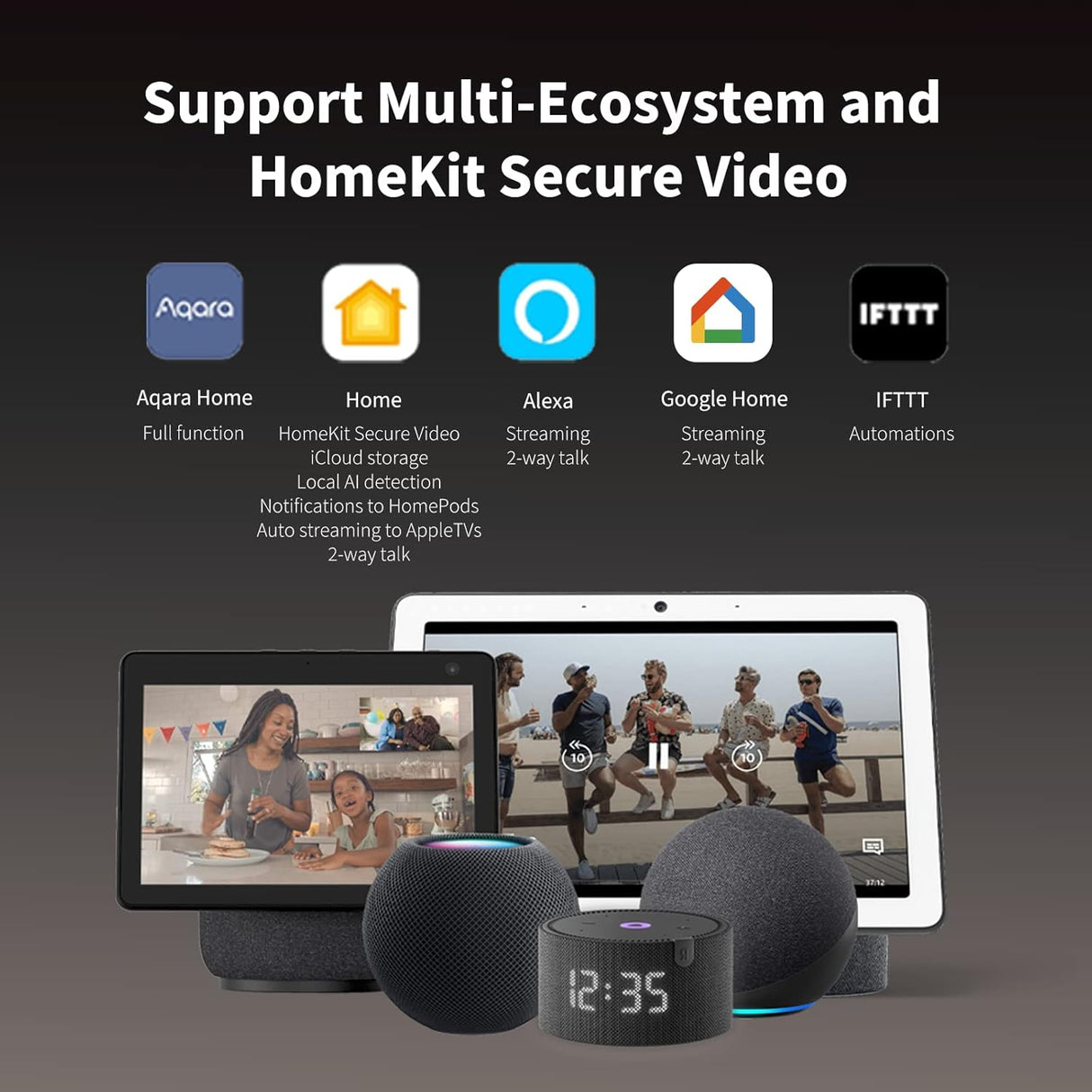Aqara Video Deurbel G4 (belletje bijgeleverd), 1080p FHD HomeKit beveilgide video-deurbelcamera, plaatselijke gezichtsherkenning, ondersteunt Apple Home, Alexa, Google, SmartThings, Gray
