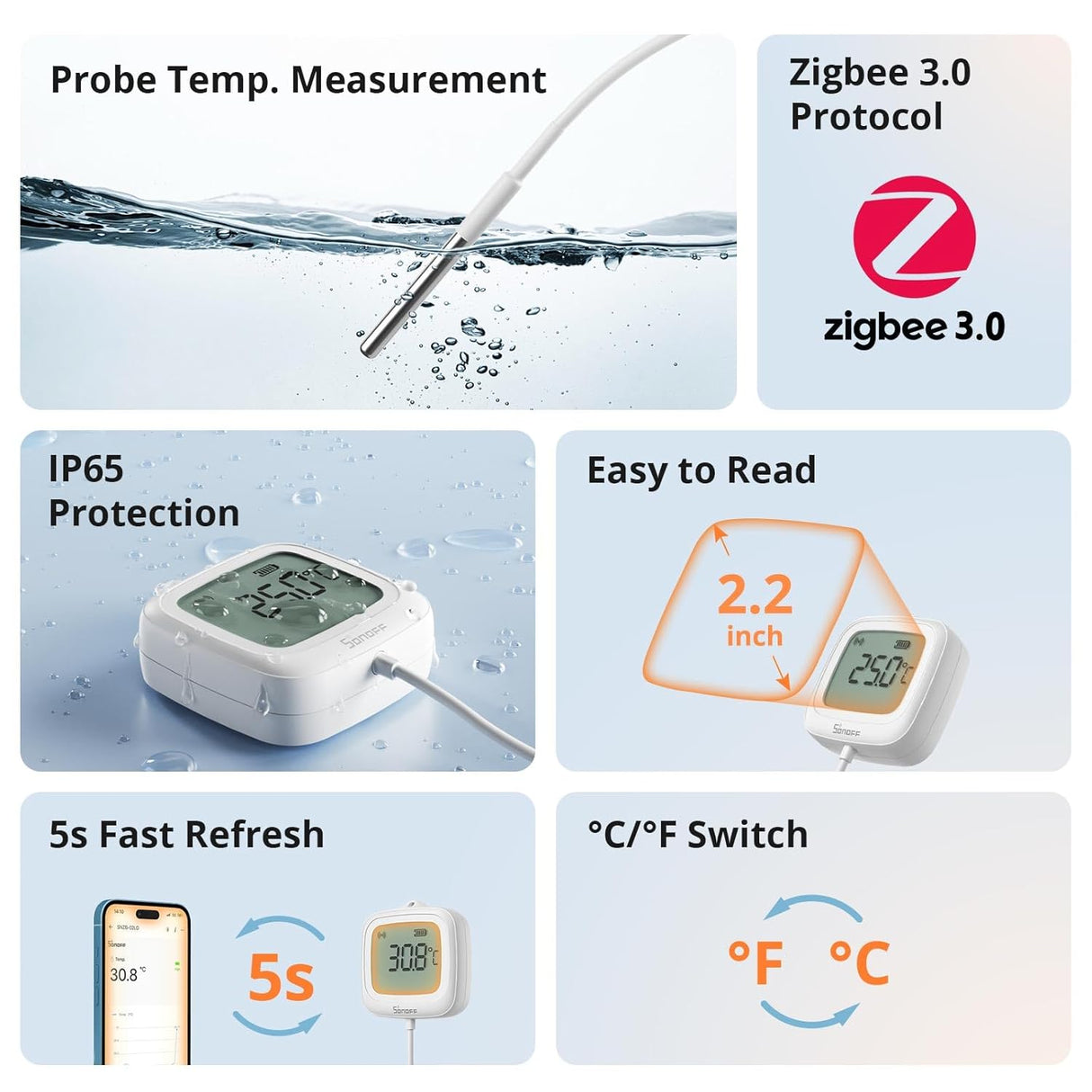 Sonoff SNZB-02LD Zigbee Thermometer with Probe – IP65