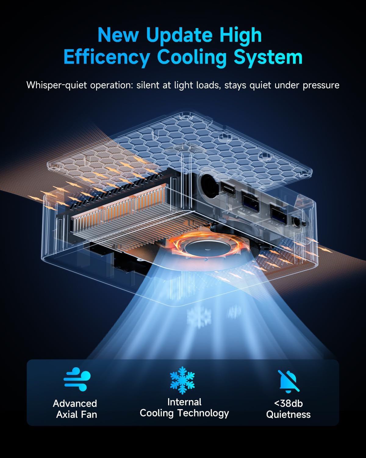 Smart Home Server B4 Ultra | Intel N150 (12GB LPDDR5 + 512GB SSD) – HAOS pre-installed