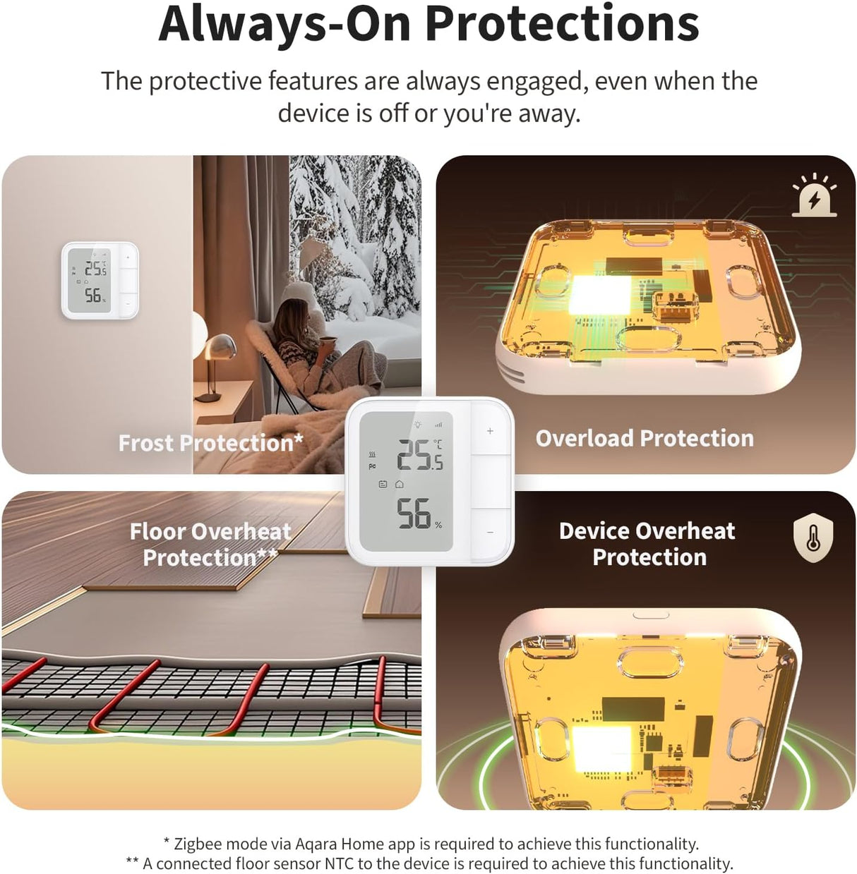 Aqara W500 Slimme Thermostaat Vloerverwarming | Zigbee & Thread