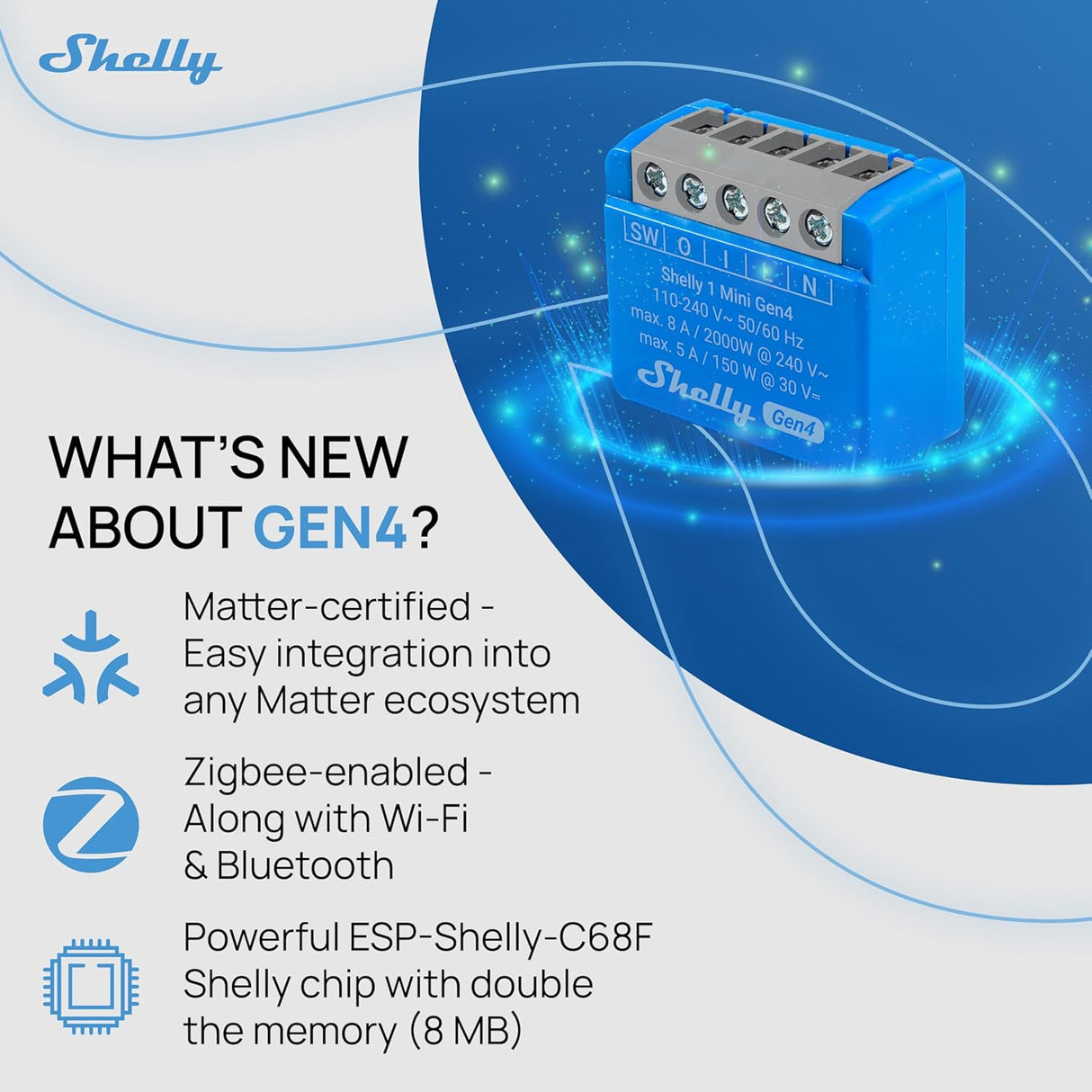Shelly 1 Mini Gen4 – Compact built-in switch with WiFi, Zigbee and Matter