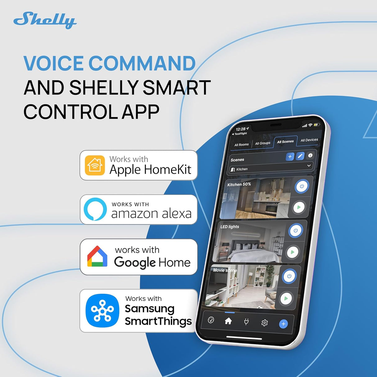 Shelly 2PM Gen4 – Doppel-Einbau-Schalter mit Energiemessung