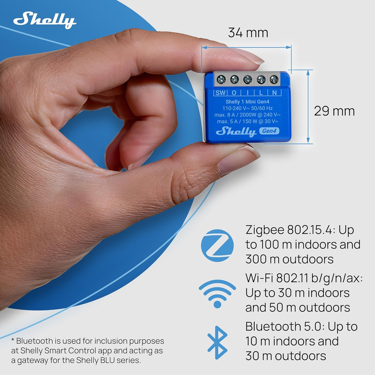 Shelly 1 Mini Gen4 – Compact built-in switch with WiFi, Zigbee and Matter