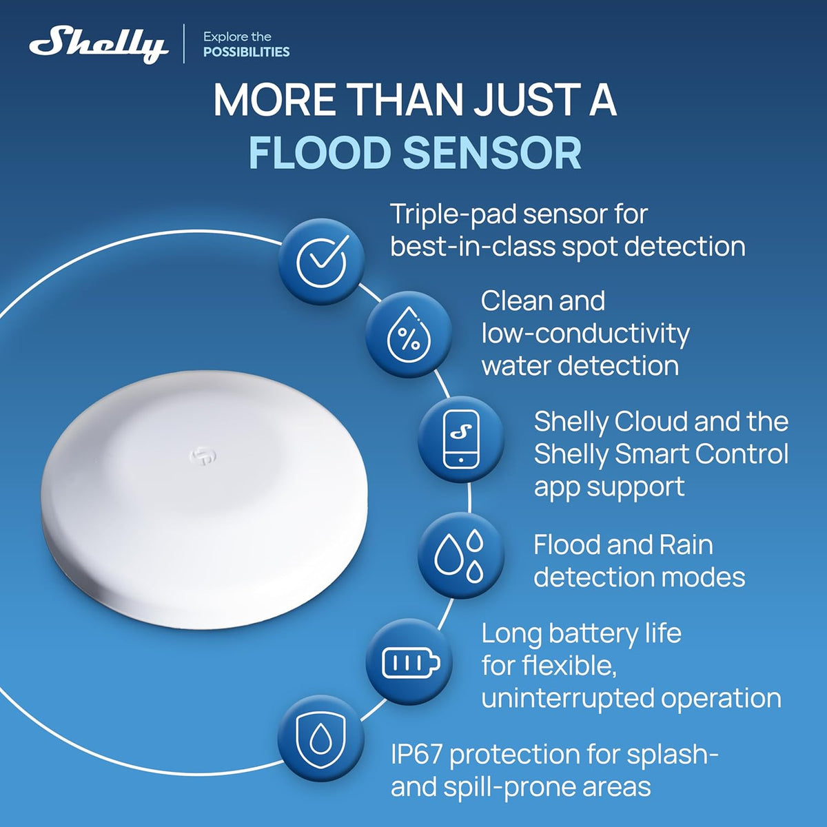 Shelly Flood S Gen4 | Slimme Waterleksensor